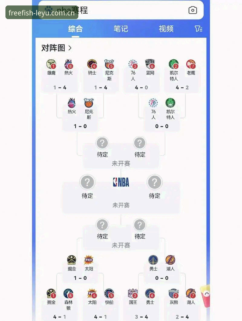 乐鱼怎么下载2026最新版本 乐鱼体育平台赛事数据解读教程:从阿根廷友谊赛看球队轮换逻辑